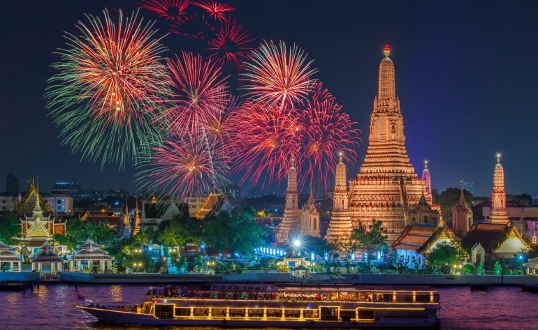 Thailand Visa on Arrival Free for Indians