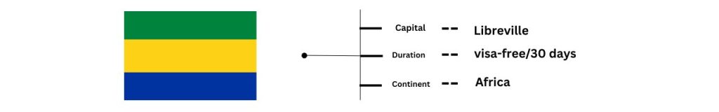 Gabon - libreville